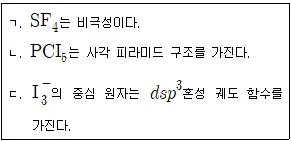 변리사 1차(3교시) 2020년 1회 19번 문제 그림
