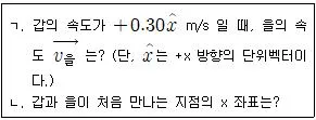 변리사 1차(3교시) 2020년 1회 2번 문제 그림