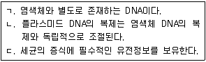 변리사 1차(3교시) 2020년 1회 25번 문제 그림