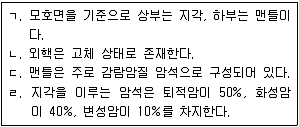 변리사 1차(3교시) 2020년 1회 32번 문제 그림