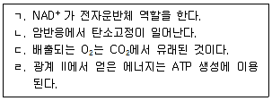 변리사 1차(3교시) 2021년 1회 21번 문제 그림