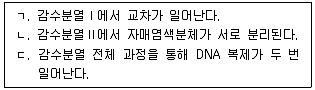변리사 1차(3교시) 2021년 1회 25번 문제 그림