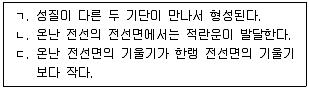 변리사 1차(3교시) 2021년 1회 33번 문제 그림
