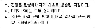 변리사 1차(3교시) 2021년 1회 34번 문제 그림