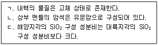 변리사 1차(3교시) 2021년 1회 35번 문제 그림