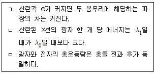 변리사 1차(3교시) 2021년 1회 8번 문제 그림