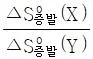 변리사 1차(3교시) 2022년 1회 11번 문제 그림