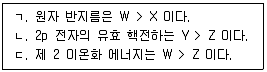 변리사 1차(3교시) 2022년 1회 16번 문제 그림