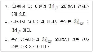 변리사 1차(3교시) 2022년 1회 18번 문제 그림
