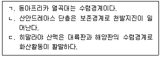 변리사 1차(3교시) 2022년 1회 31번 문제 그림