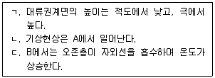 변리사 1차(3교시) 2022년 1회 36번 문제 그림