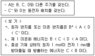 변리사 1차(3교시) 2023년 1회 16번 문제 그림