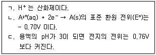 변리사 1차(3교시) 2023년 1회 19번 문제 그림