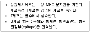 변리사 1차(3교시) 2023년 1회 24번 문제 그림