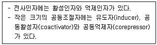 변리사 1차(3교시) 2023년 1회 27번 문제 그림