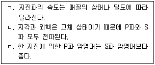 변리사 1차(3교시) 2023년 1회 31번 문제 그림