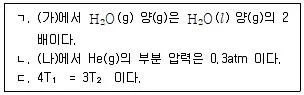변리사 1차(3교시) 2024년 1회 11번 문제 그림