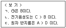변리사 1차(3교시) 2024년 1회 15번 문제 그림