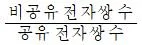 변리사 1차(3교시) 2024년 1회 17번 문제 그림