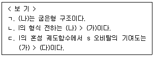 변리사 1차(3교시) 2024년 1회 17번 문제 그림