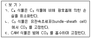 변리사 1차(3교시) 2024년 1회 22번 문제 그림