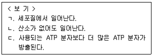 변리사 1차(3교시) 2024년 1회 23번 문제 그림