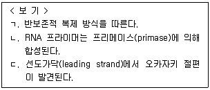 변리사 1차(3교시) 2024년 1회 25번 문제 그림