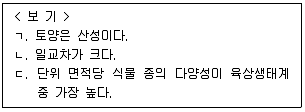 변리사 1차(3교시) 2024년 1회 30번 문제 그림