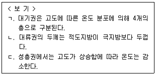 변리사 1차(3교시) 2024년 1회 37번 문제 그림