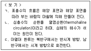 변리사 1차(3교시) 2024년 1회 38번 문제 그림