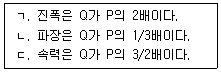변리사 1차(3교시) 2024년 1회 8번 문제 그림