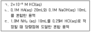 변리사 1차(3교시) 2025년 1회 11번 문제 그림