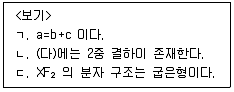 변리사 1차(3교시) 2025년 1회 19번 문제 그림