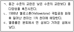 변리사 1차(3교시) 2025년 1회 29번 문제 그림