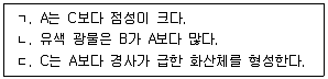 변리사 1차(3교시) 2025년 1회 33번 문제 그림