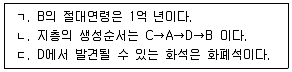 변리사 1차(3교시) 2025년 1회 35번 문제 그림