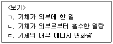 변리사 1차(3교시) 2025년 1회 7번 문제 그림