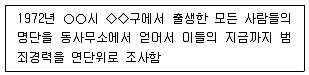 사회조사분석사 1급 2007년 1회 25번 문제 그림