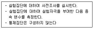 사회조사분석사 1급 2007년 1회 3번 문제 그림