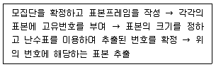 사회조사분석사 1급 2007년 1회 53번 문제 그림