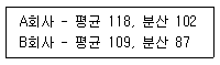 사회조사분석사 1급 2008년 1회 81번 문제 그림