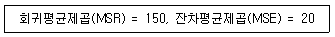 사회조사분석사 1급 2010년 1회 92번 문제 그림