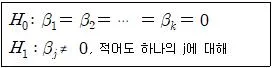 사회조사분석사 1급 2016년 1회 75번 문제 그림