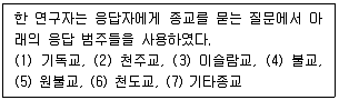 사회조사분석사 1급 2020년 1회 28번 문제 그림