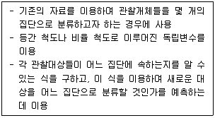 사회조사분석사 1급 2020년 1회 73번 문제 그림