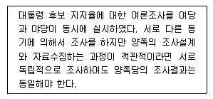 사회조사분석사 2급 2015년 1회 19번 문제 그림