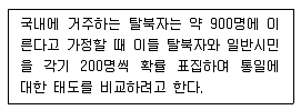 사회조사분석사 2급 2016년 1회 49번 문제 그림