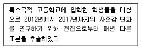 사회조사분석사 2급 2016년 2회 27번 문제 그림