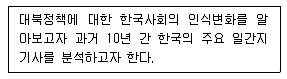 사회조사분석사 2급 2016년 2회 28번 문제 그림