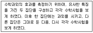 사회조사분석사 2급 2016년 3회 18번 문제 그림